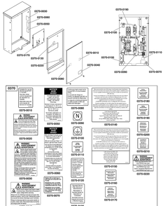 Decals Group - Ats Warning Diagram and Parts List for 071132-00  Briggs and Stratton Generator